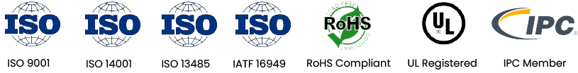 Quality Certification