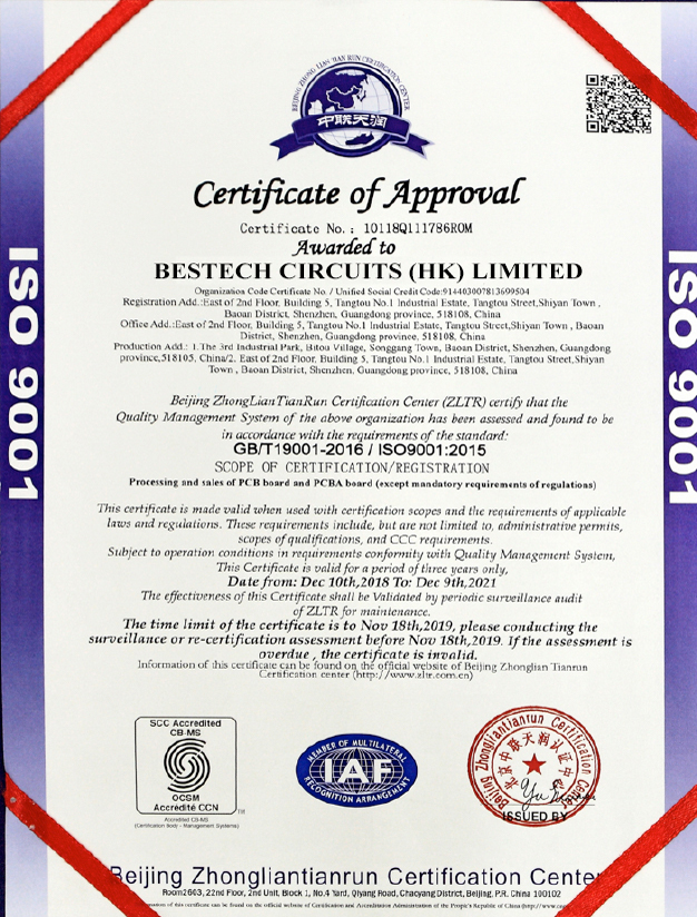 ISO 9001 Certification